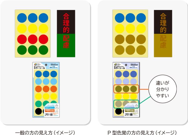 画像2: 誰でも見分けやすいカラーシール (2)
