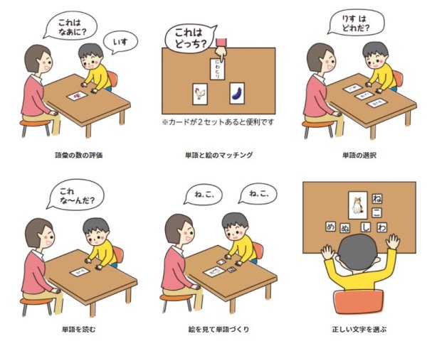 画像5: 絵文字カードと文字チップ (5)