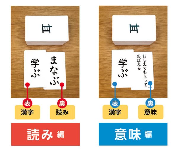 画像2: 意味のある漢字カード　1年生　意味編 (2)