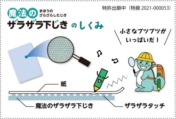 画像3: 【プリント・ドリル用(A4)】魔法のザラザラ下じき 0.6mmドット (3)