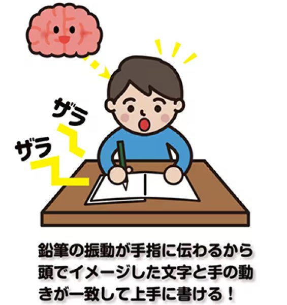 画像5: <レイメイ藤井> 魔法のザラザラ下じき 0.3mmドット(B5)バイオレット (5)