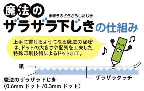 画像4: <レイメイ藤井> 魔法のザラザラ下じき 0.3mmドット(B5)バイオレット (4)