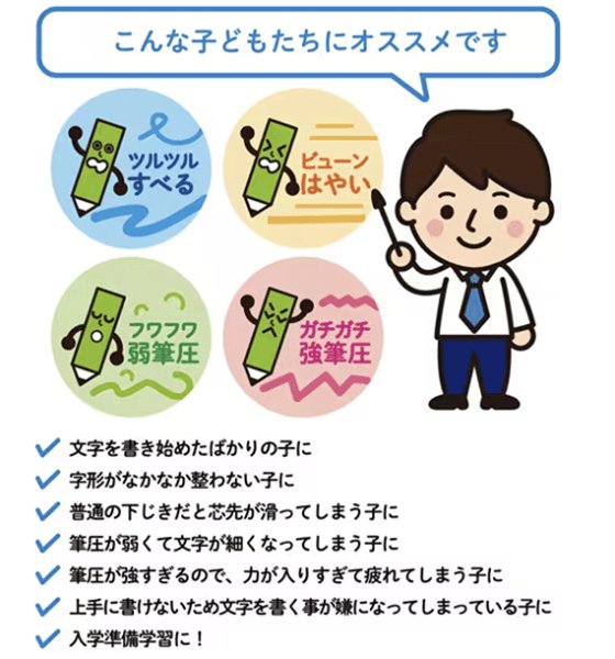 画像3: <レイメイ藤井> 魔法のザラザラ下じき 0.3mmドット(B5)バイオレット (3)